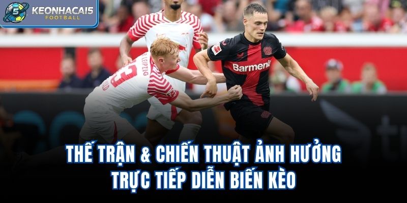 Thế trận & chiến thuật ảnh hưởng trực tiếp diễn biến kèo