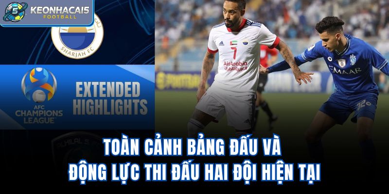 Toàn cảnh bảng đấu và động lực thi đấu hai đội hiện tại